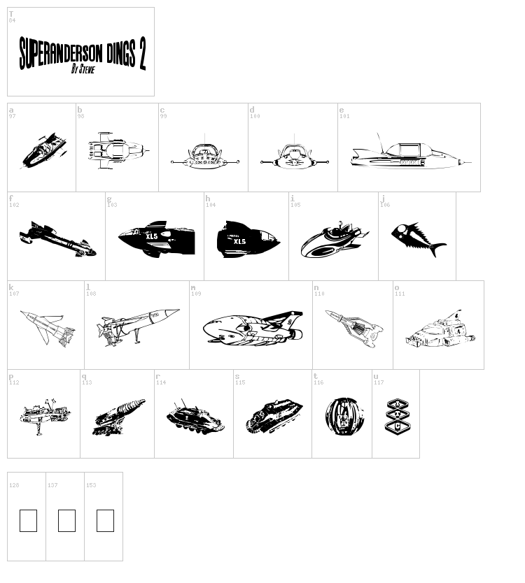 Anderson Dings 2 font map